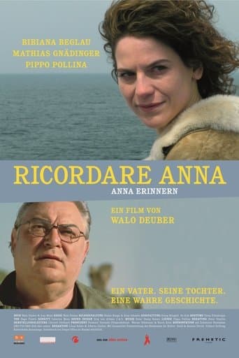 Movie poster for Ricordare Anna