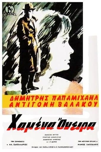 Movie poster for Lost dreams
