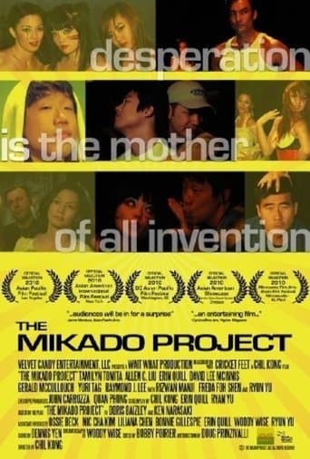 Movie poster for The Mikado Project