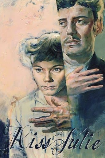 Movie poster for Miss Julie