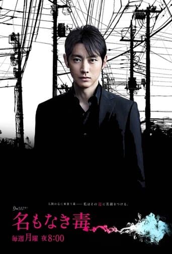 Movie poster for Nameless Poison
