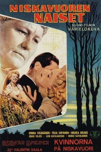 Movie poster for Niskavuoren naiset