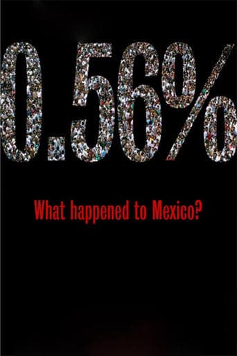Movie poster for 0.56% What happened to Mexico?