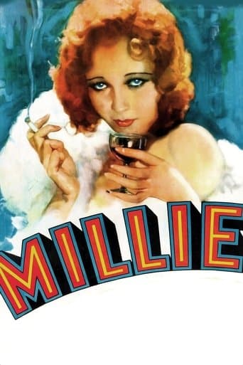 Movie poster for Millie