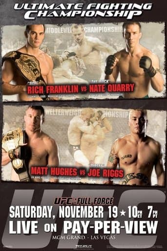 Movie poster for UFC 56: Full Force