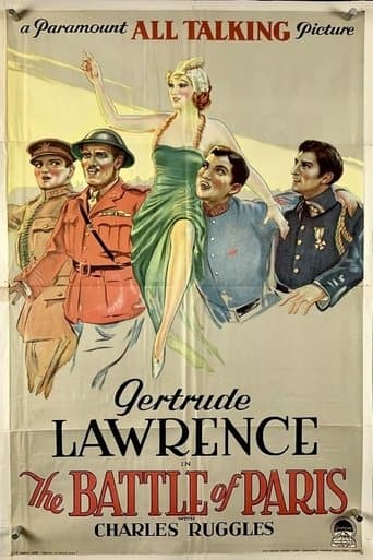Movie poster for The Battle of Paris