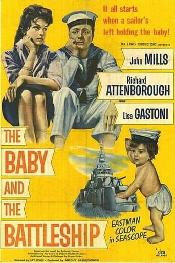Movie poster for The Baby and the Battleship