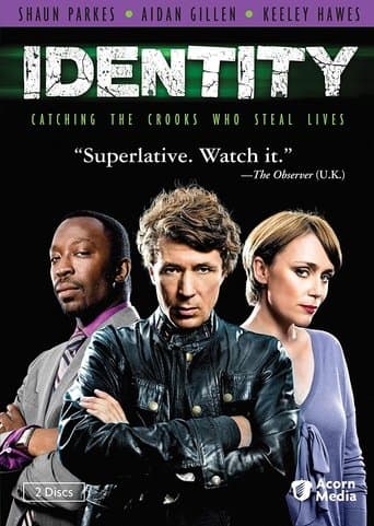 Movie poster for Identity