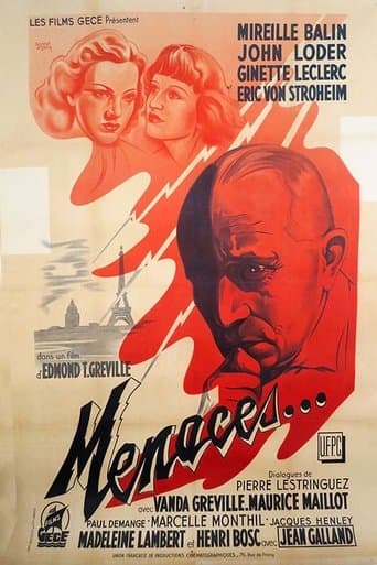 Movie poster for Threats