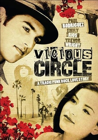 Movie poster for Vicious Circle