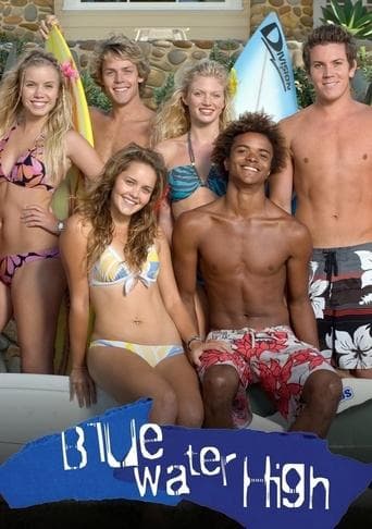 Movie poster for Blue Water High