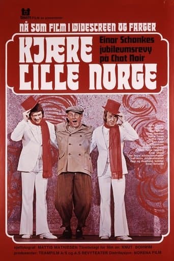 Movie poster for Dear Little Norway