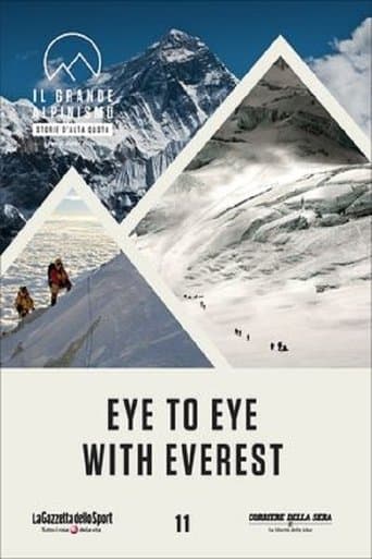 Movie poster for Eye To Eye With Everest