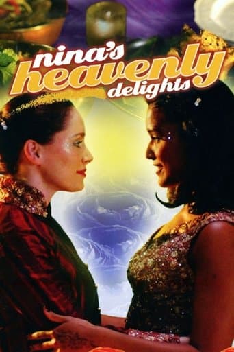 Movie poster for Nina's Heavenly Delights