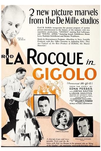 Movie poster for Gigolo