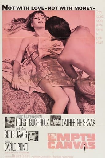 Movie poster for The Empty Canvas