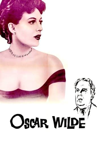 Movie poster for Oscar Wilde