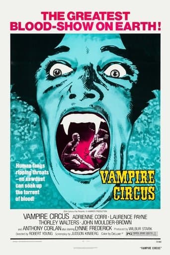 Movie poster for Vampire Circus