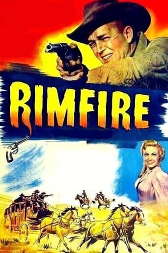 Movie poster for Rimfire