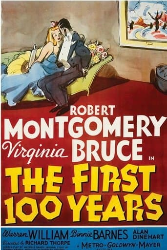 Movie poster for The First Hundred Years