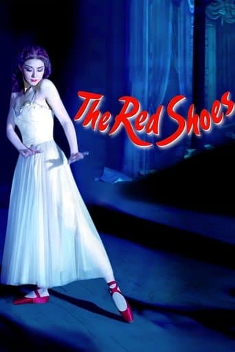 Movie poster for The Red Shoes