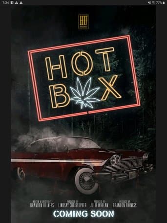 Movie poster for Hot Box