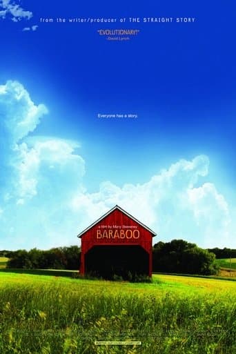Movie poster for Baraboo