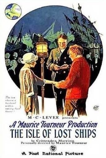 Movie poster for The Isle of Lost Ships