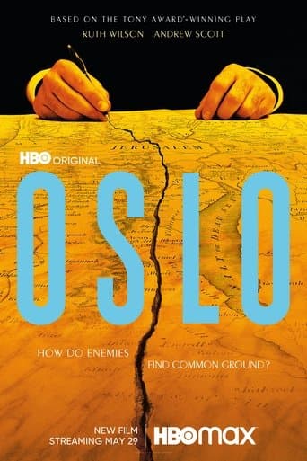 Movie poster for Oslo