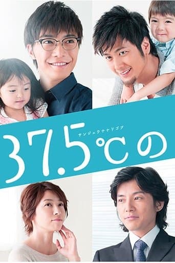 Movie poster for 37.5°C Tears