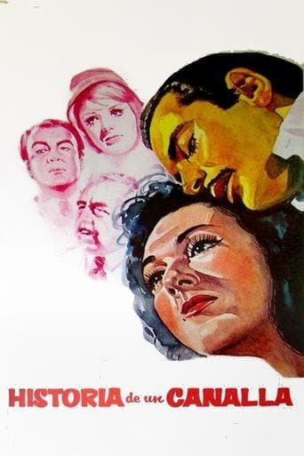 Movie poster for History of a Scoundrel