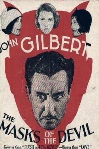 Movie poster for The Masks of the Devil