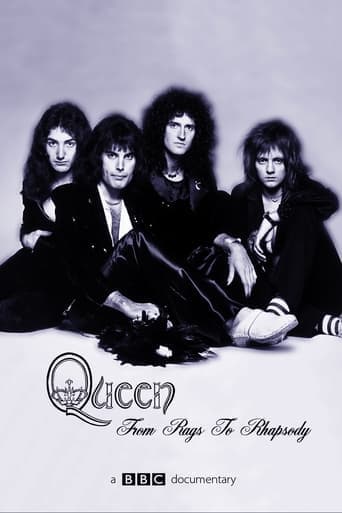 Movie poster for Queen: From Rags to Rhapsody