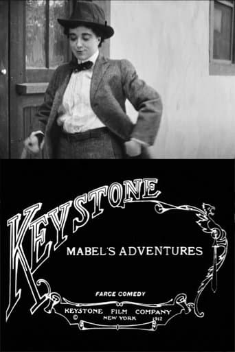 Movie poster for Mabel’s Adventures