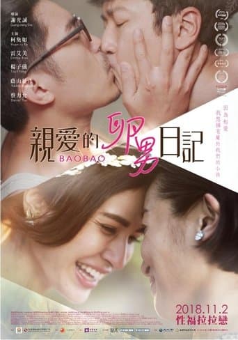 Movie poster for Bao Bao