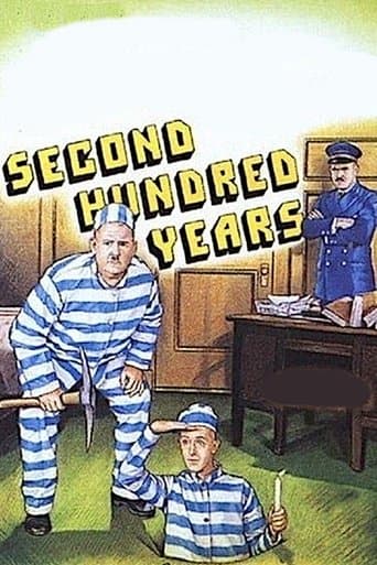 Movie poster for The Second 100 Years