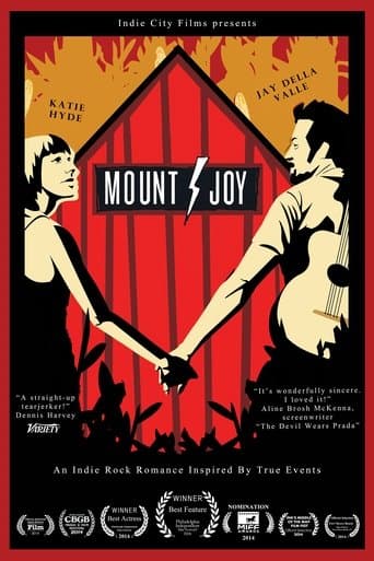 Movie poster for Mount Joy