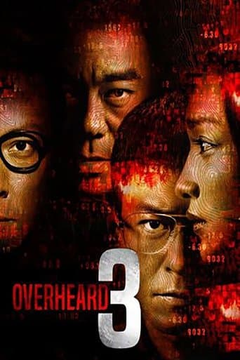 Movie poster for Overheard 3