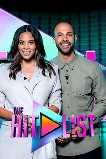 Movie poster for The Hit List