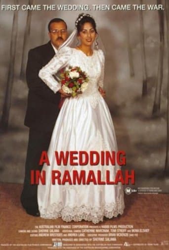 Movie poster for A Wedding in Ramallah