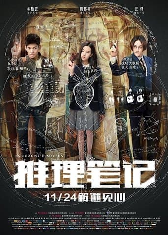 Movie poster for Inference Notes