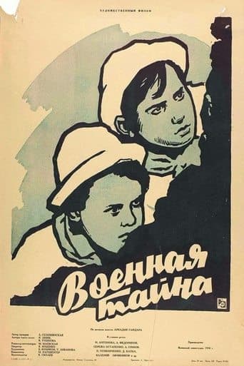 Movie poster for The Military Secret