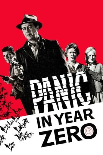 Movie poster for Panic in Year Zero!