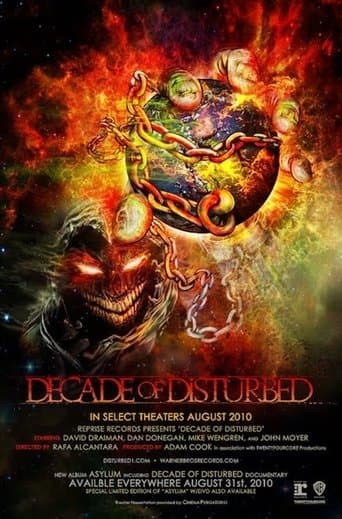 Movie poster for Decade of Disturbed