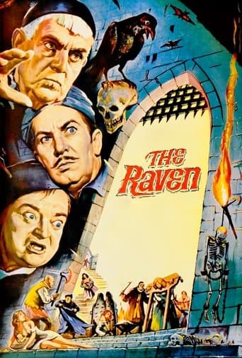 Movie poster for The Raven