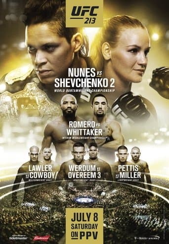 Movie poster for UFC 213: Romero vs. Whittaker