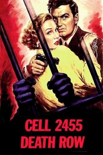 Movie poster for Cell 2455 Death Row
