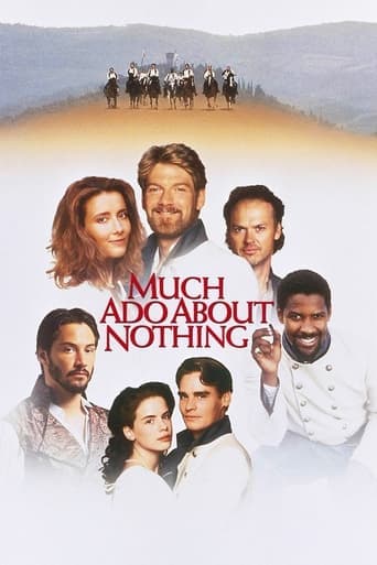 Movie poster for Much Ado About Nothing