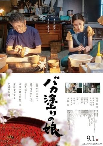 Movie poster for Tsugaru Lacquer Girl