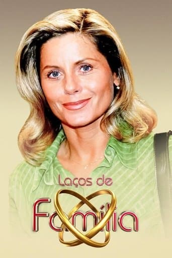 Movie poster for Family Ties